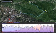 Traccia_2014-12-27 182303
